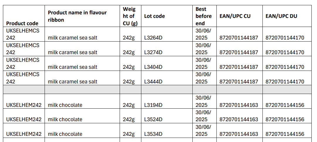 Product code